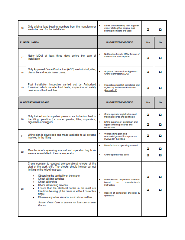 Tower Crane Users- checklist