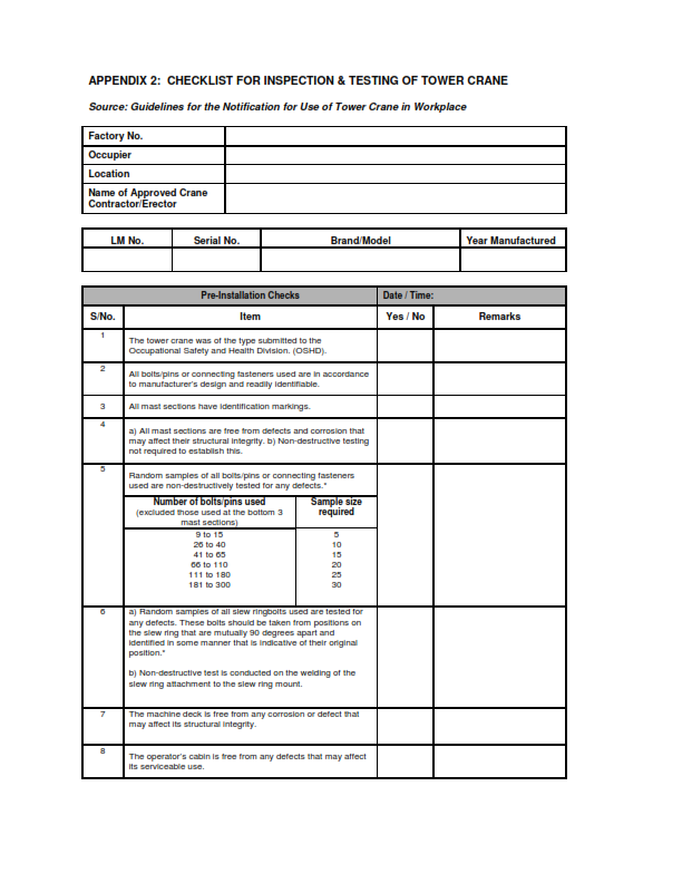 9. Pest Control Works Checklist